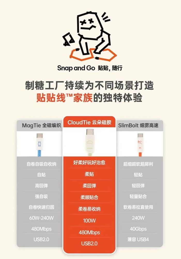 云朵線發(fā)布|愛范兒旗下制糖工廠,又做了一款明日產(chǎn)品